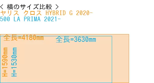 #ヤリス クロス HYBRID G 2020- + 500 LA PRIMA 2021-